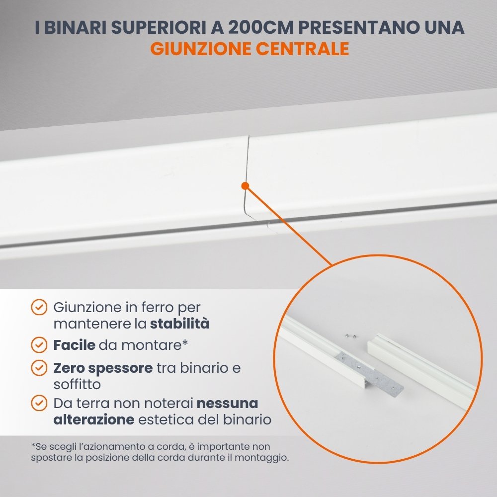 giunzione Binario cubo