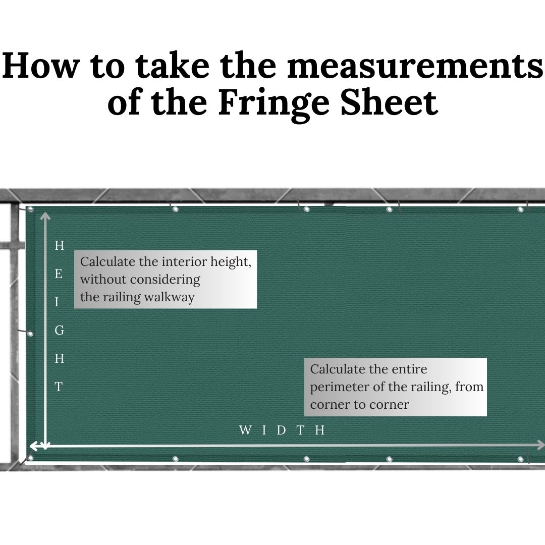measurement of the fringe sheet