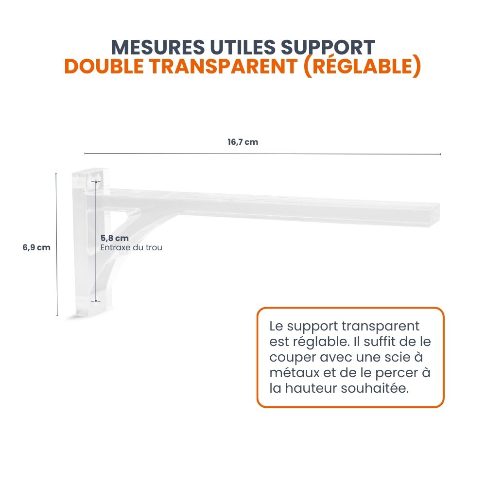 Mesures de Support Double Transparent Rail pour Stores d’intérieur - Modèle Cube